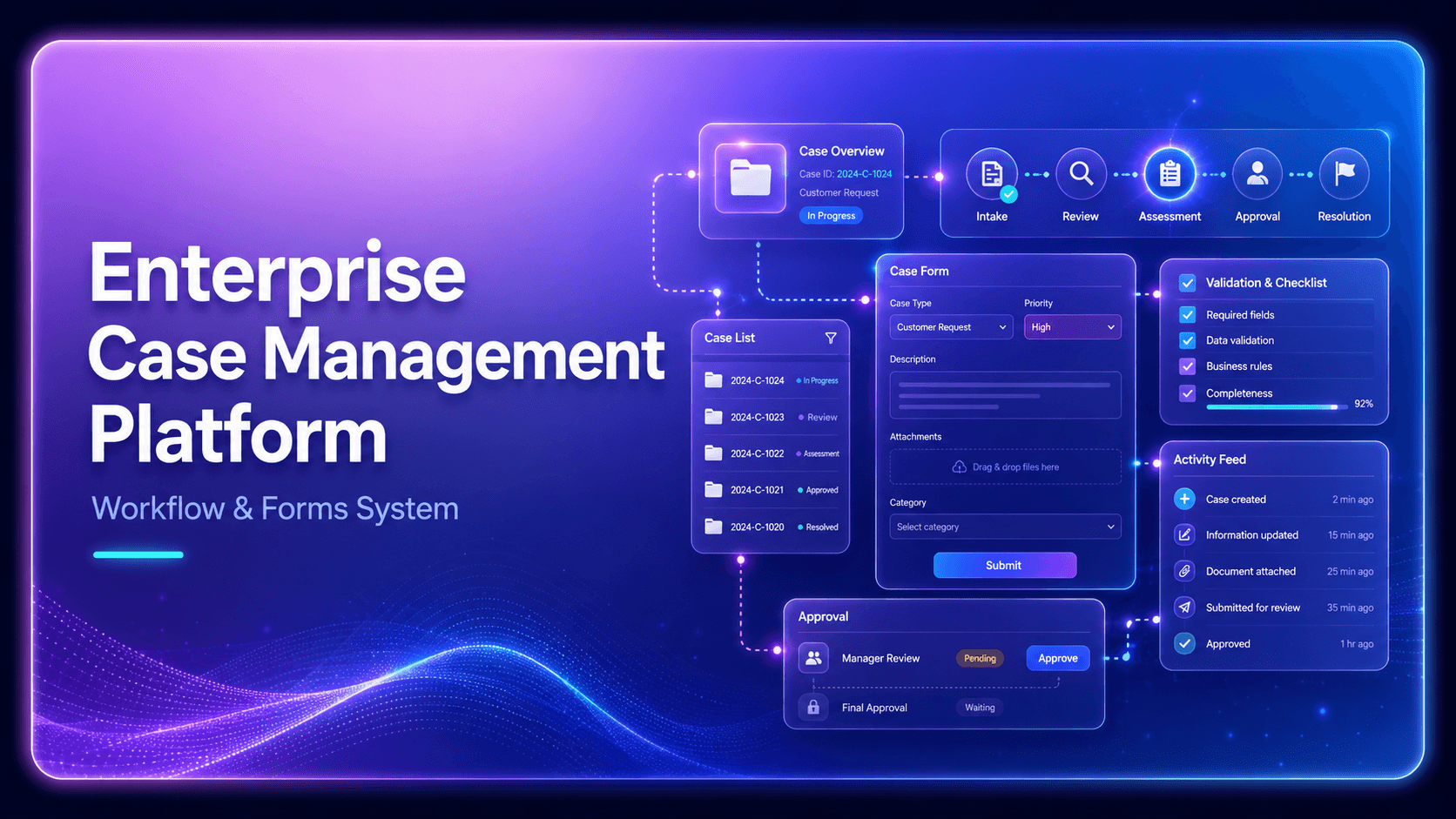 Case Management Platform